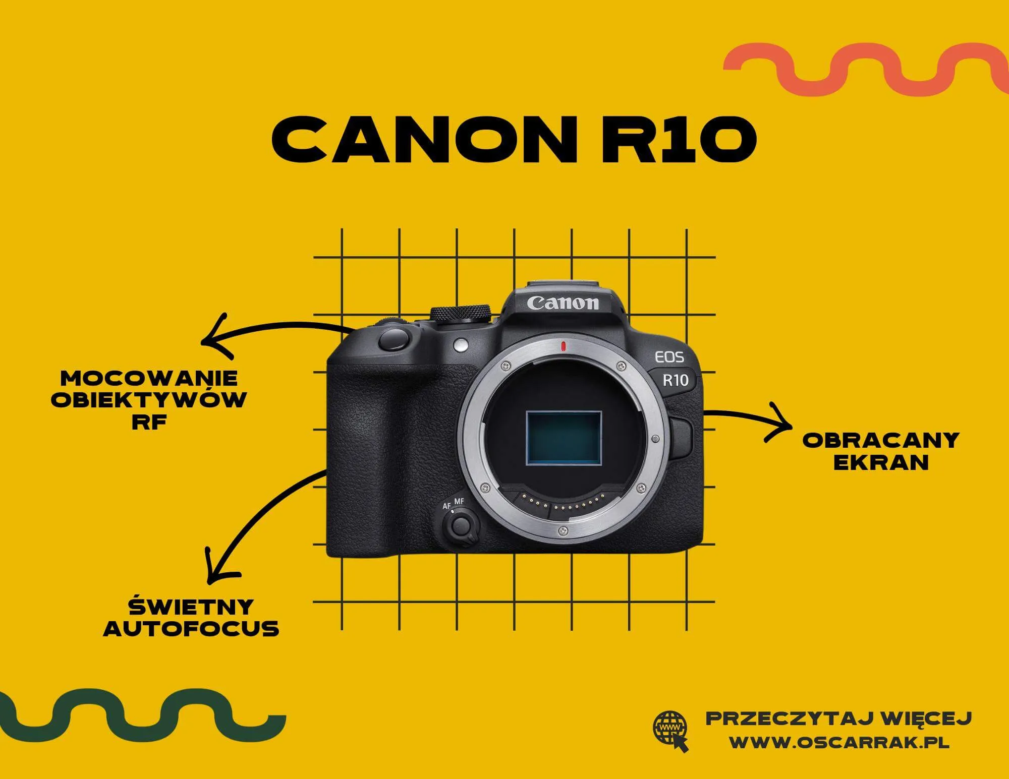 Canon R10 z mocowaniem RF, obracanym ekranem i świetnym autofocusem; oferta na Ceneo