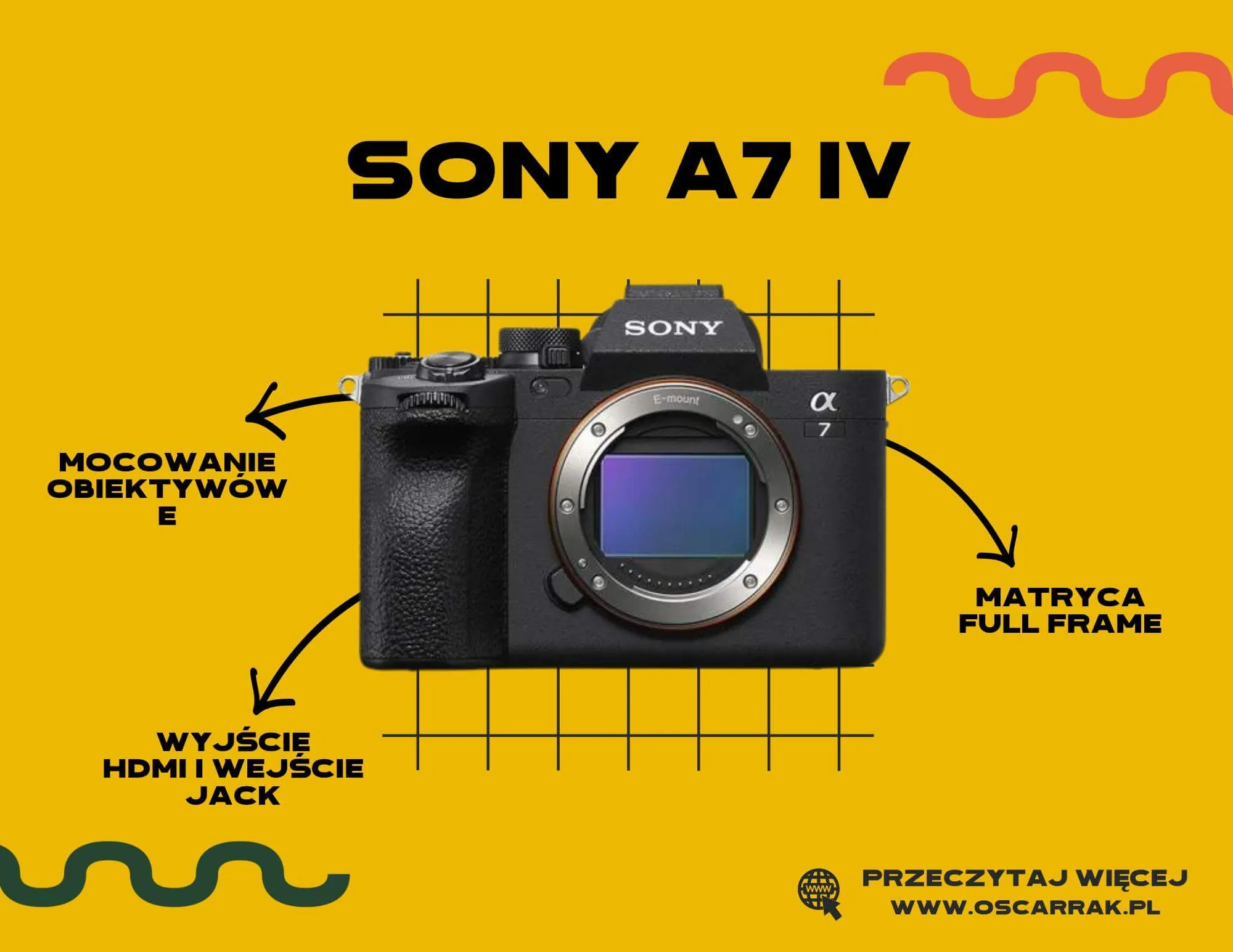 Sony A7 IV z matrycą full frame i wyjściem HDMI; oferta na Ceneo