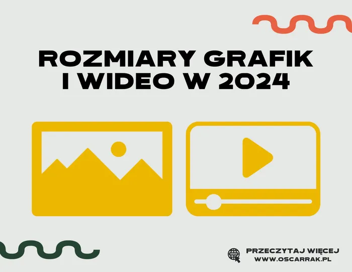 Kompletny przewodnik po rozmiarach grafik i wideo w 2025
