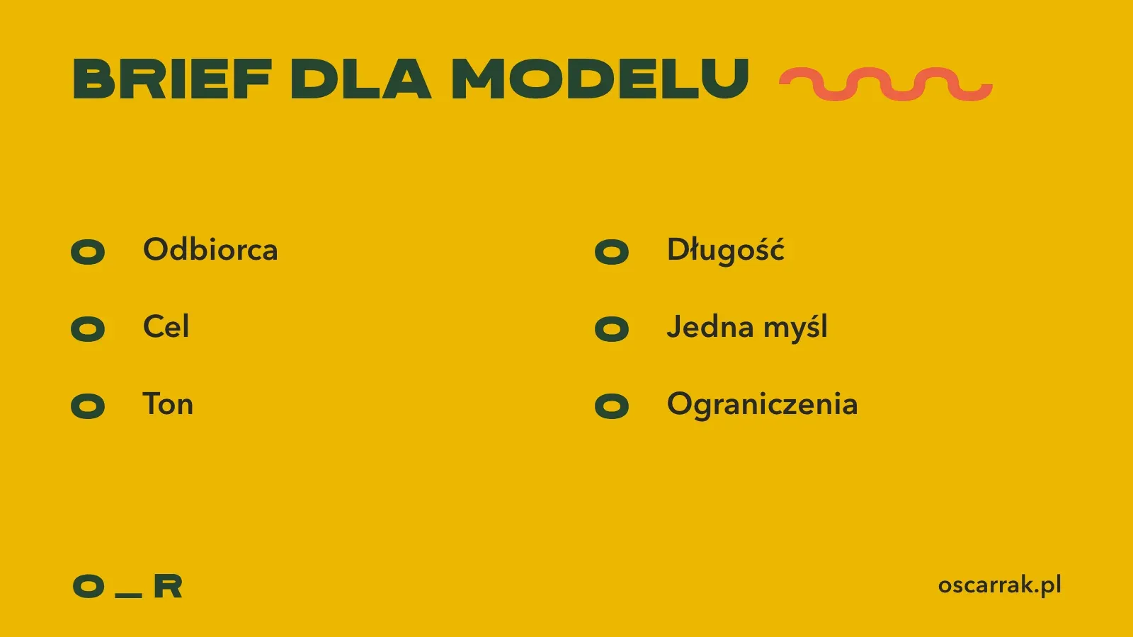 Lista sześciu pól briefu dla modelu AI: odbiorca, cel, ton, długość, jedna myśl i ograniczenia