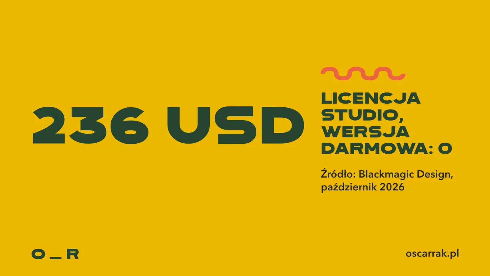 Cena licencji DaVinci Resolve Studio: 236 USD, a wersja darmowa kosztuje zero