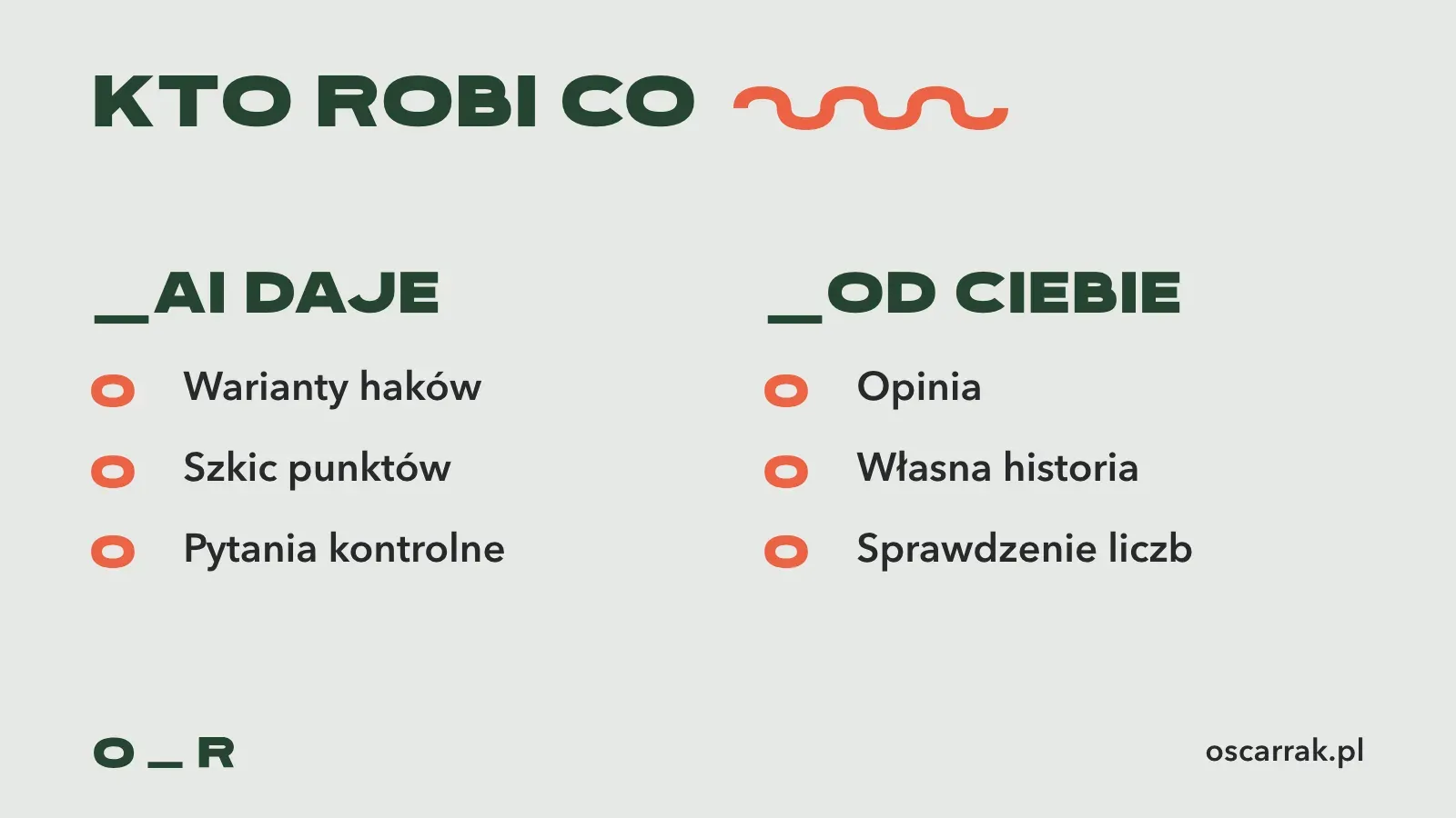 Porównanie podziału pracy nad scenariuszem: AI robi warianty haków, szkic punktów i pytania kontrolne, a Ty dodajesz opinię, własną historię i sprawdzenie liczb