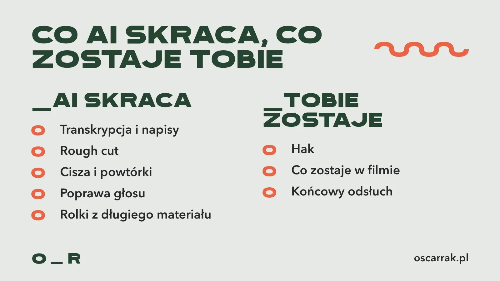 Zadania montażu, które AI skraca, i trzy, w których decyzję zostawiasz człowiekowi: transkrypcja, napisy, rough cut, cisza, głos, rolki, b-roll