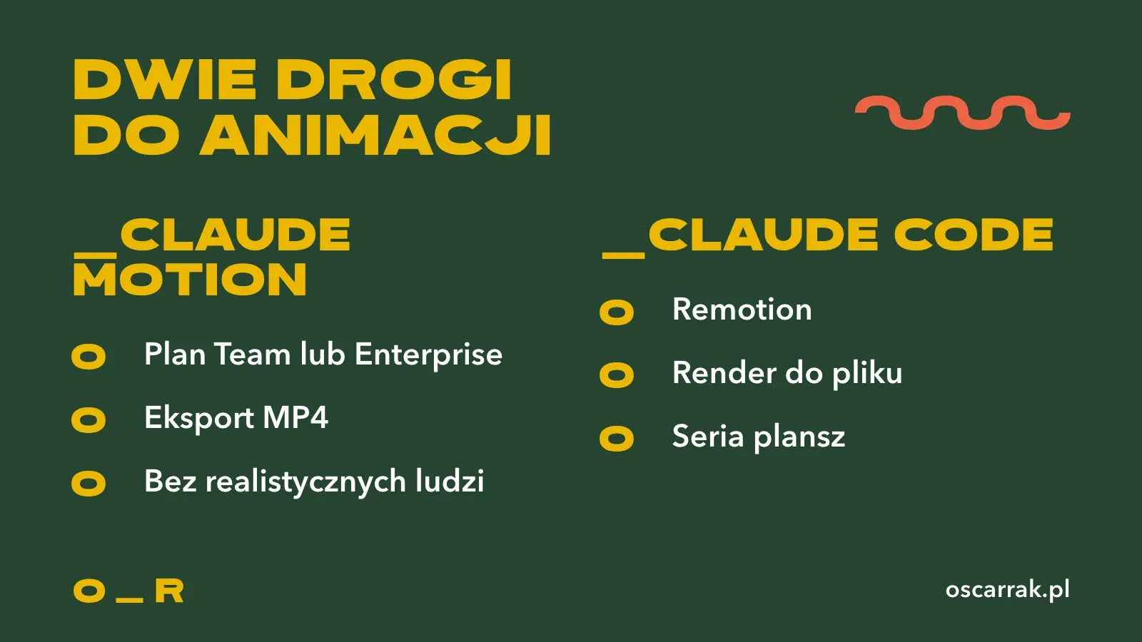 Dwie drogi do animacji: Claude Motion w planach Team i Enterprise z eksportem MP4 oraz animacje kodem w Claude Code z Remotion