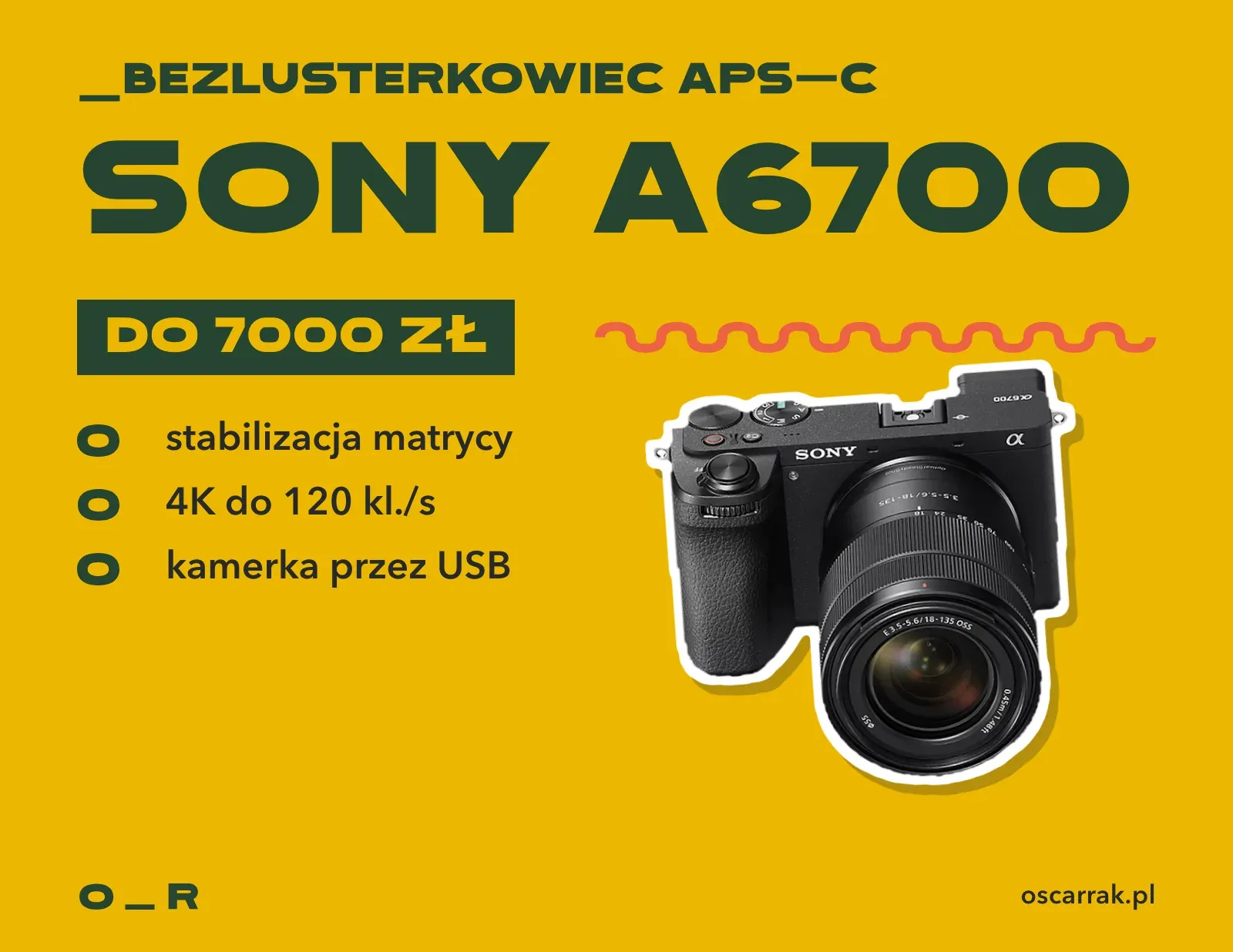 Kafelek: Sony A6700, bezlusterkowiec APS-C do 7000 zł; zalety: stabilizacja matrycy, 4K do 120 kl./s, praca jako kamerka przez USB