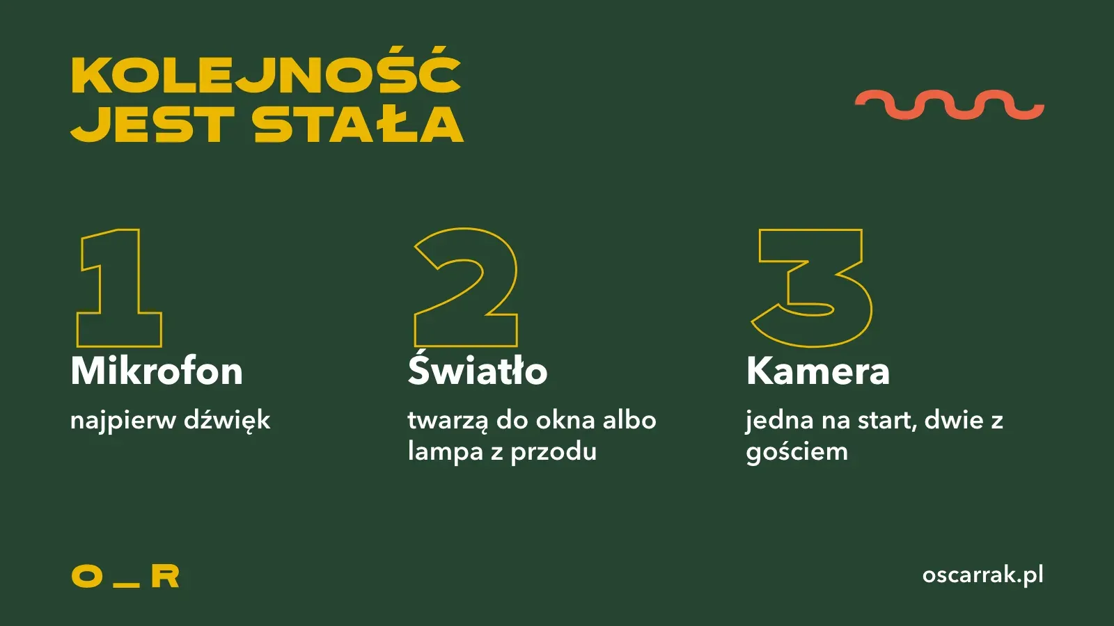 Kolejność przy podcaście wideo: najpierw mikrofon, bo dźwięk jest ważniejszy, potem światło twarzą do okna albo lampa z przodu, na końcu kamera, jedna na start i dwie przy gościu