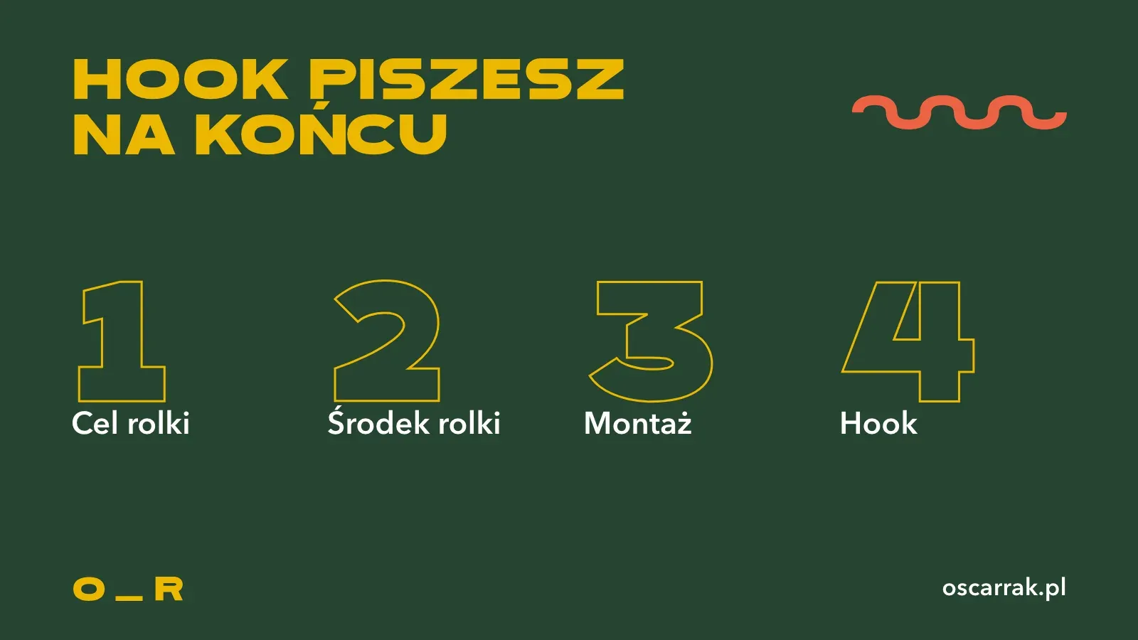 Cztery kroki pracy nad rolką: cel rolki, środek rolki, montaż i na końcu hook