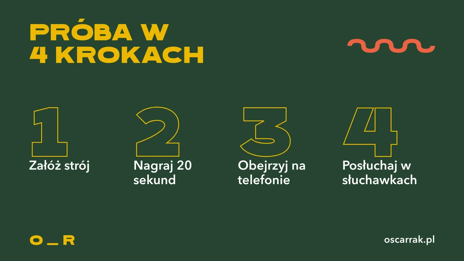 Cztery kroki próby nagraniowej: załóż strój, nagraj 20 sekund, obejrzyj na telefonie, posłuchaj w słuchawkach
