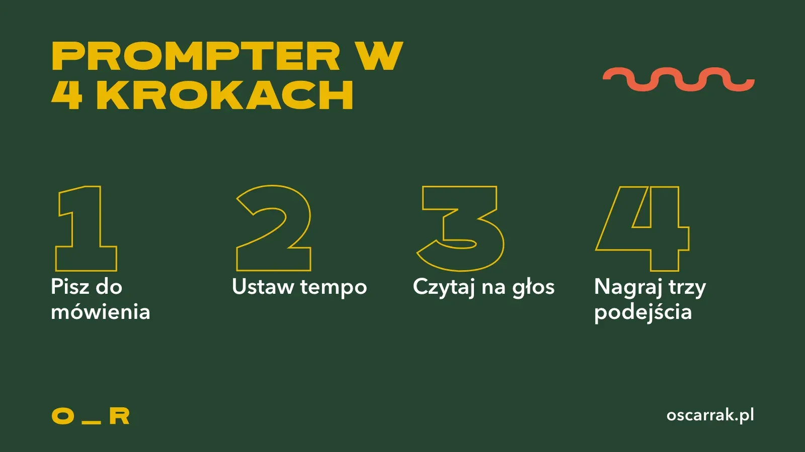 Cztery kroki czytania z promptera: pisz do mówienia, ustaw tempo, czytaj na głos, nagraj trzy podejścia