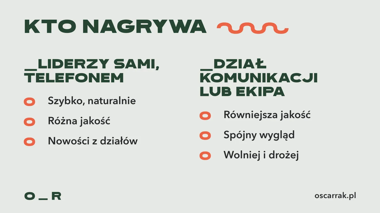 Porównanie, kto nagrywa film wewnętrzny: liderzy sami telefonem robią szybko i naturalnie, ale jakość bywa różna; dział komunikacji daje równiejszą jakość i spójny wygląd, ale wolniej i drożej