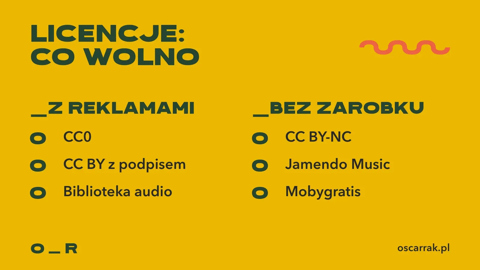 Porównanie licencji muzyki do filmu: do filmu z reklamami nadają się CC0, CC BY z podpisem i Biblioteka audio, a tylko bez zarabiania CC BY-NC, Jamendo Music i Mobygratis