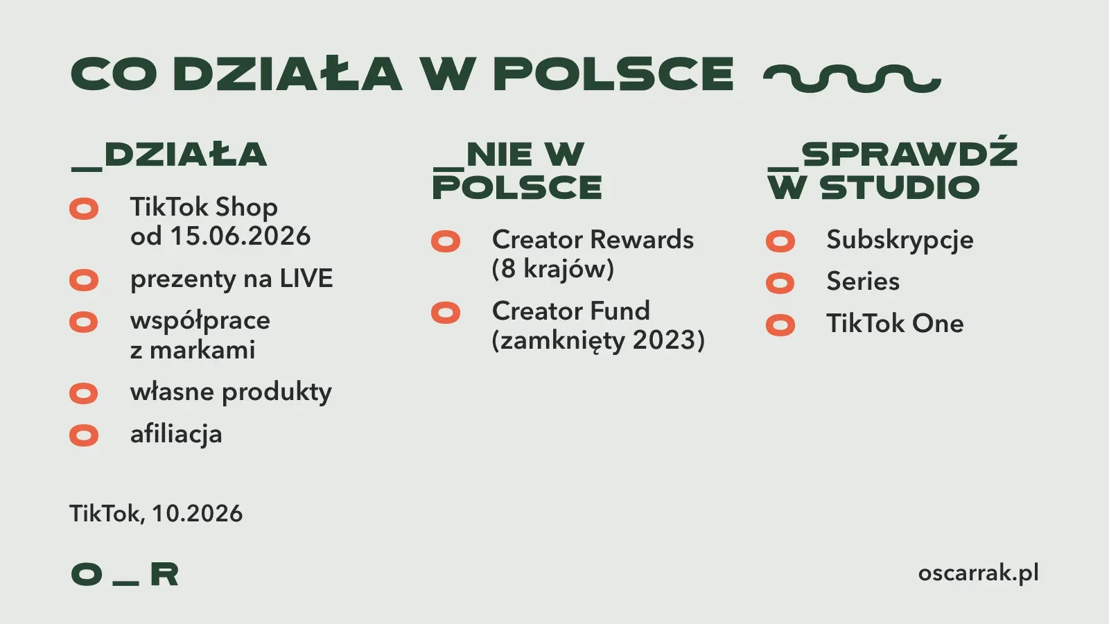 Mapa zarabiania na TikToku w Polsce: co działa, czego nie ma w Polsce i co trzeba sprawdzić w TikTok Studio, stan na październik 2026