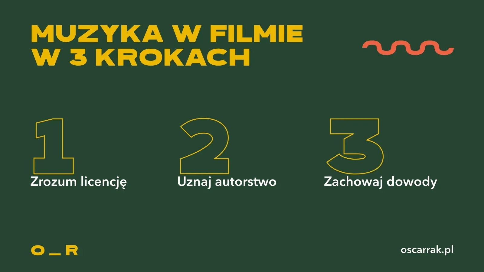 Trzy kroki legalnej muzyki w filmie: zrozum licencję, uznaj autorstwo i zachowaj dowody zakupu lub pobrania
