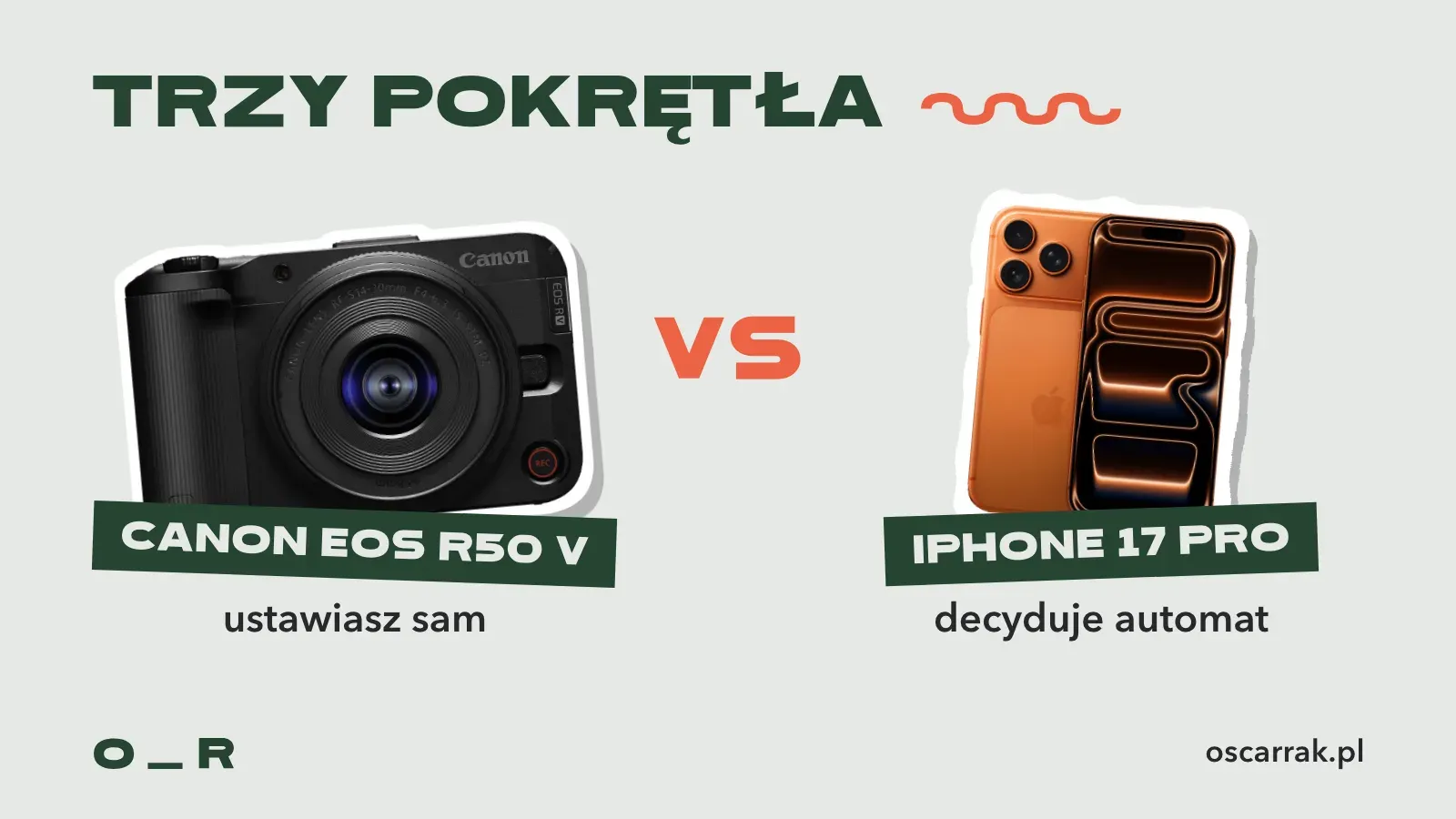 Porównanie jako naklejki: Canon EOS R50 V, w którym trzy pokrętła ustawiasz sam, kontra iPhone 17 Pro, w którym na ustawieniach domyślnych decyduje automat