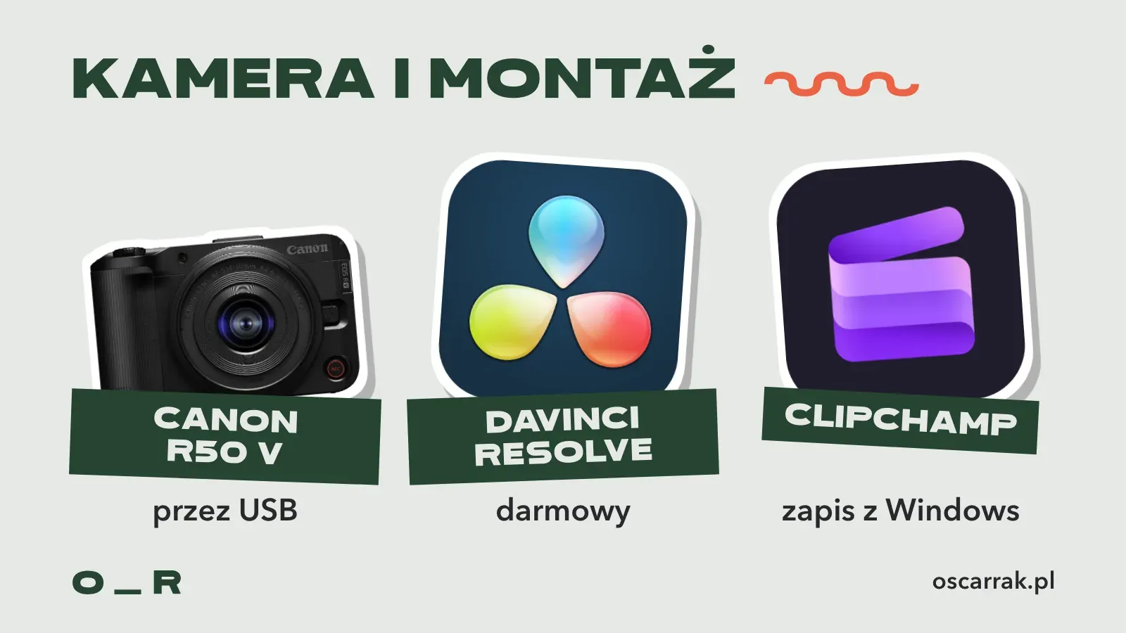 Trzy naklejki: kamera Canon R50 V przez USB, darmowy DaVinci Resolve do montażu i Clipchamp do otwarcia nagrania z Windows