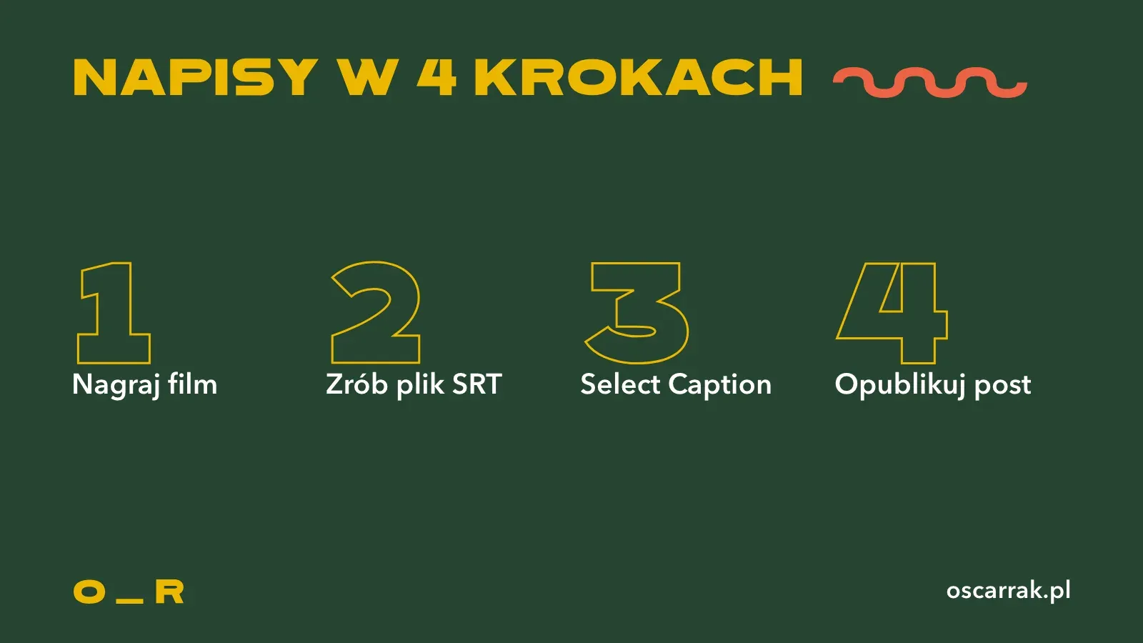 Cztery kroki napisów do filmu na LinkedIn: nagraj film, wygeneruj plik SRT, dołącz go przez Select Caption, opublikuj post