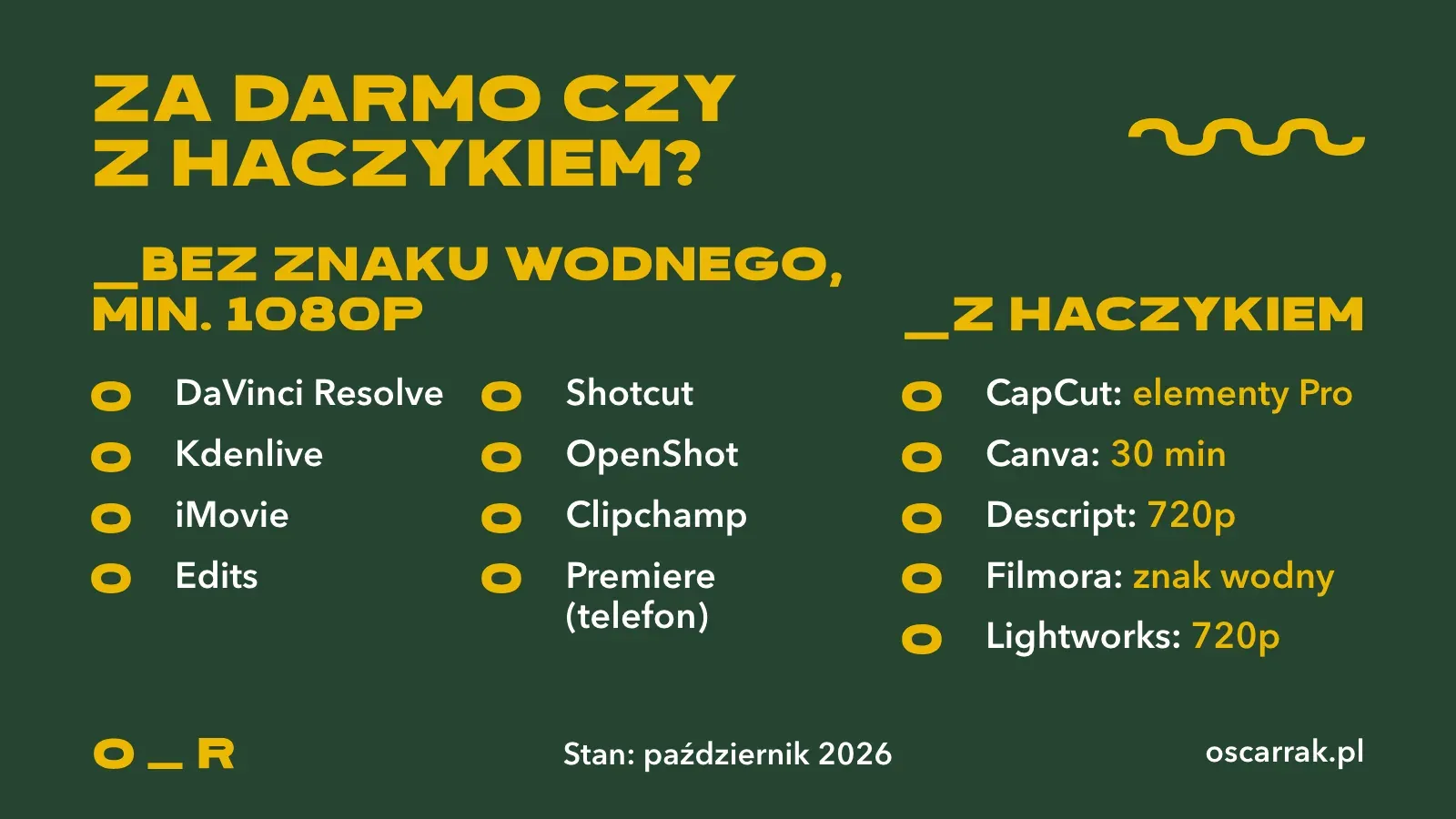 Darmowe programy do montażu w 2026 podzielone na dwie grupy: osiem bez znaku wodnego i pięć z ograniczeniem darmowej wersji