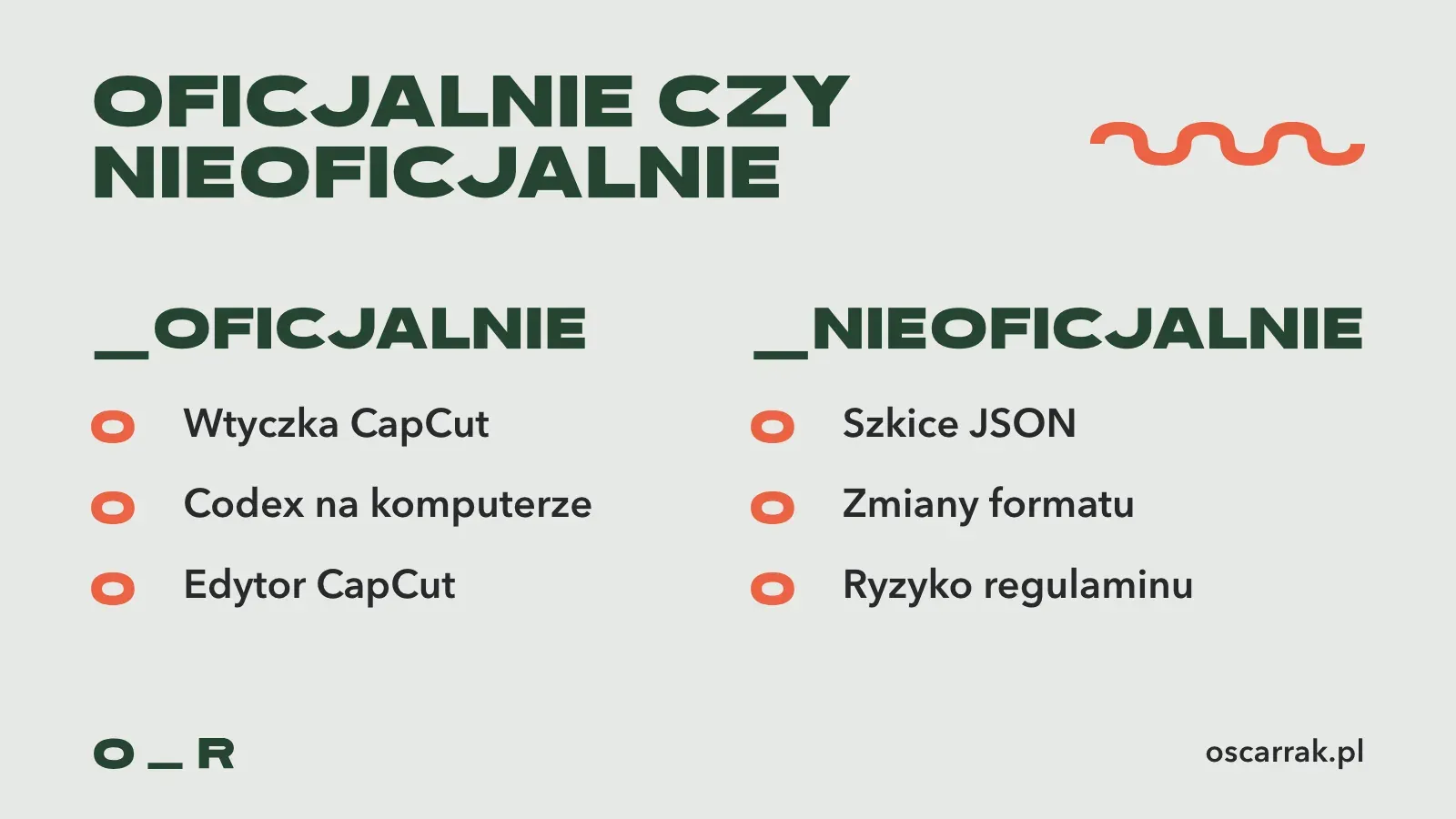 Droga oficjalna i nieoficjalna: wtyczka CapCut, Codex na komputerze i edytor CapCut kontra szkice JSON, zmiany formatu i ryzyko regulaminu