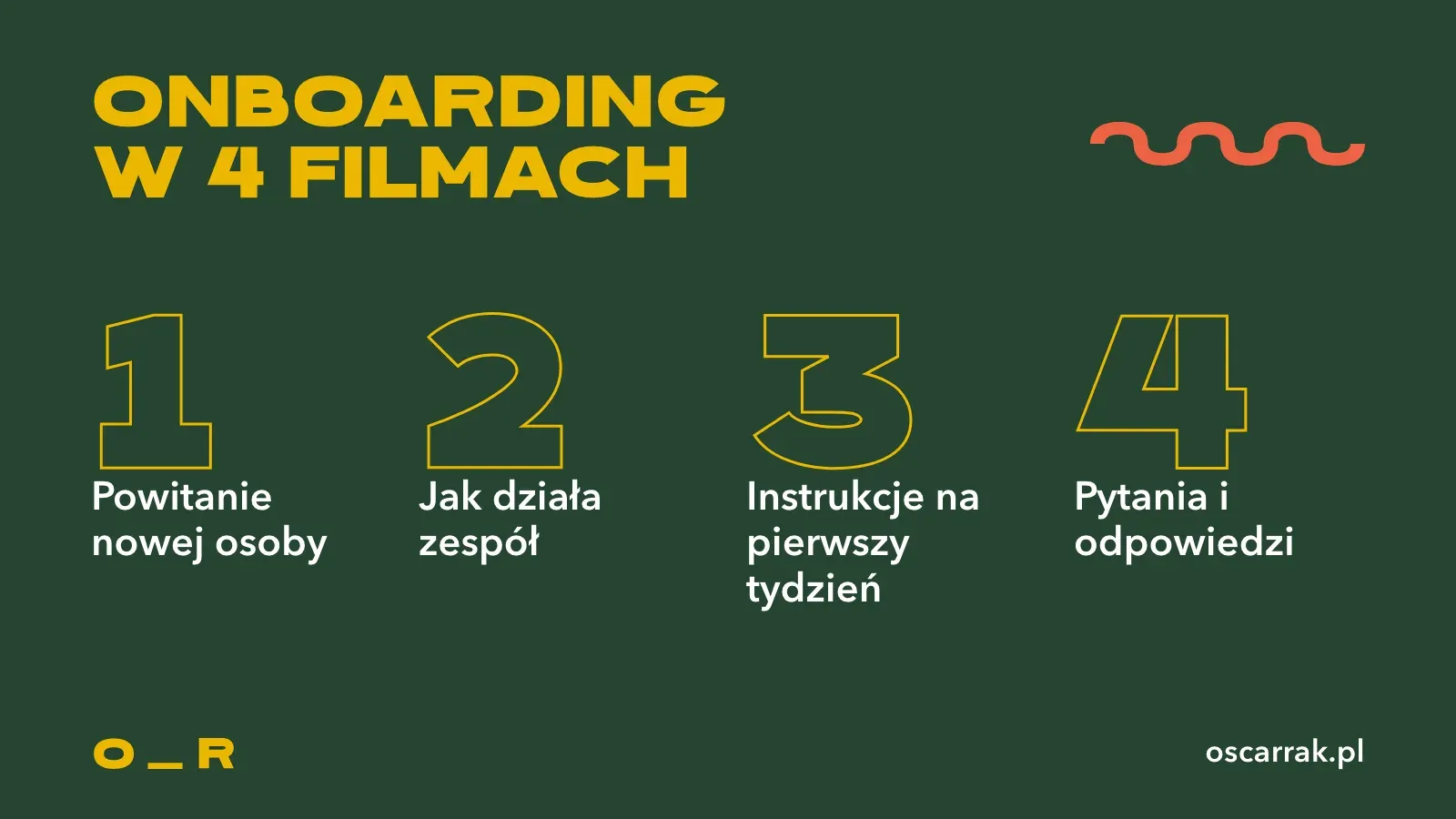 Cztery filmy w onboardingu nowej osoby: powitanie, jak działa zespół, instrukcje na pierwszy tydzień, pytania i odpowiedzi