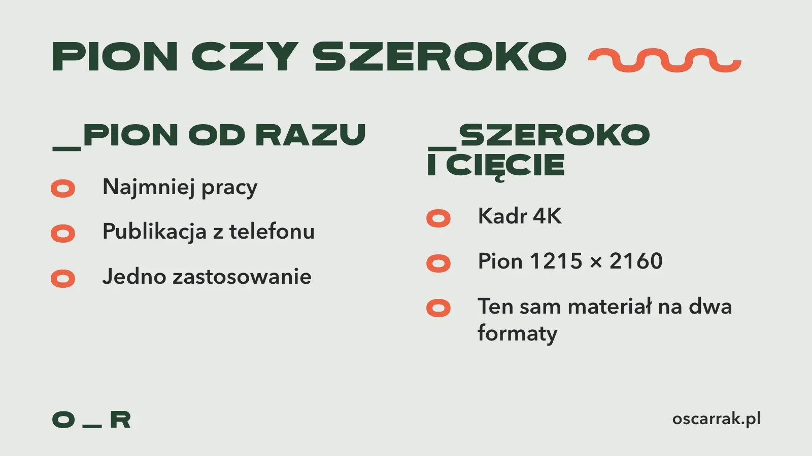 Porównanie dwóch sposobów nagrywania rolki: pion od razu bez montażu albo szeroko w 4K i wycięcie pionu 1215 na 2160 w montażu
