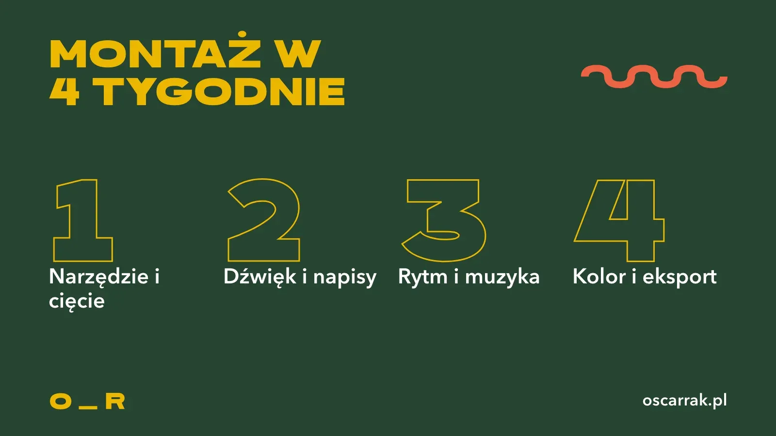 Plan nauki montażu na 30 dni w czterech krokach: narzędzie i cięcie, dźwięk i napisy, rytm i muzyka, kolor i eksport