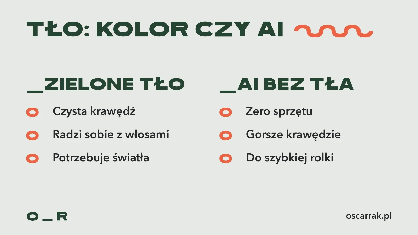 Porównanie: zielone tło daje czystą krawędź i radzi sobie z włosami, ale potrzebuje światła; usuwanie tła przez AI nie wymaga sprzętu, ale gorzej trzyma krawędzie