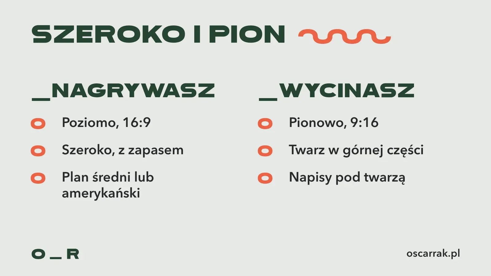 Porównanie: nagrywasz poziomo w 16:9, szeroko, z zapasem, a w montażu wycinasz pion 9:16 z twarzą w górnej części kadru