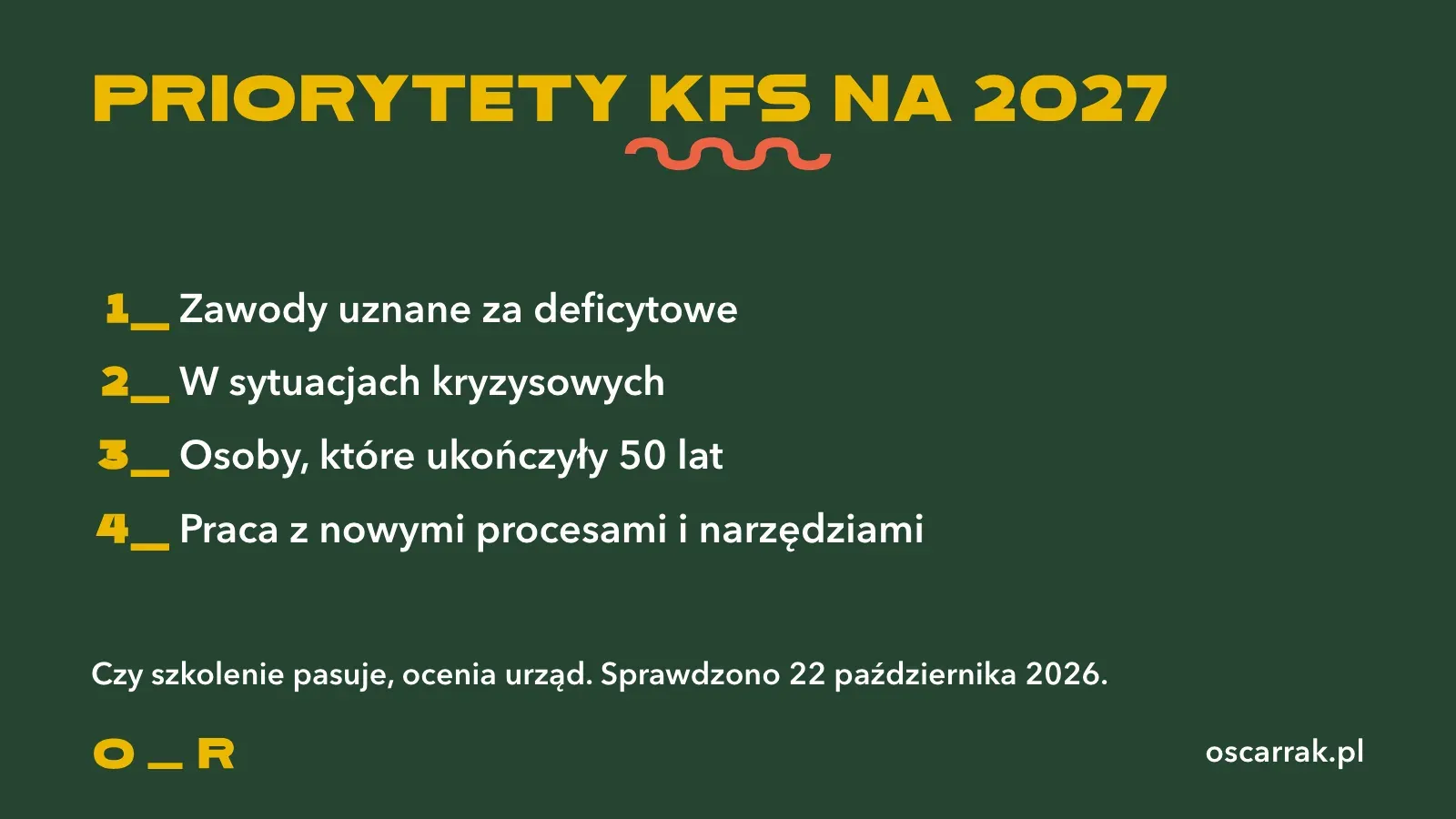 Cztery ogłoszone priorytety KFS na 2027 w skrócie: zawody uznane za deficytowe, sytuacje kryzysowe, osoby po pięćdziesiątce, nowe procesy i narzędzia pracy; czy szkolenie pasuje, ocenia urząd