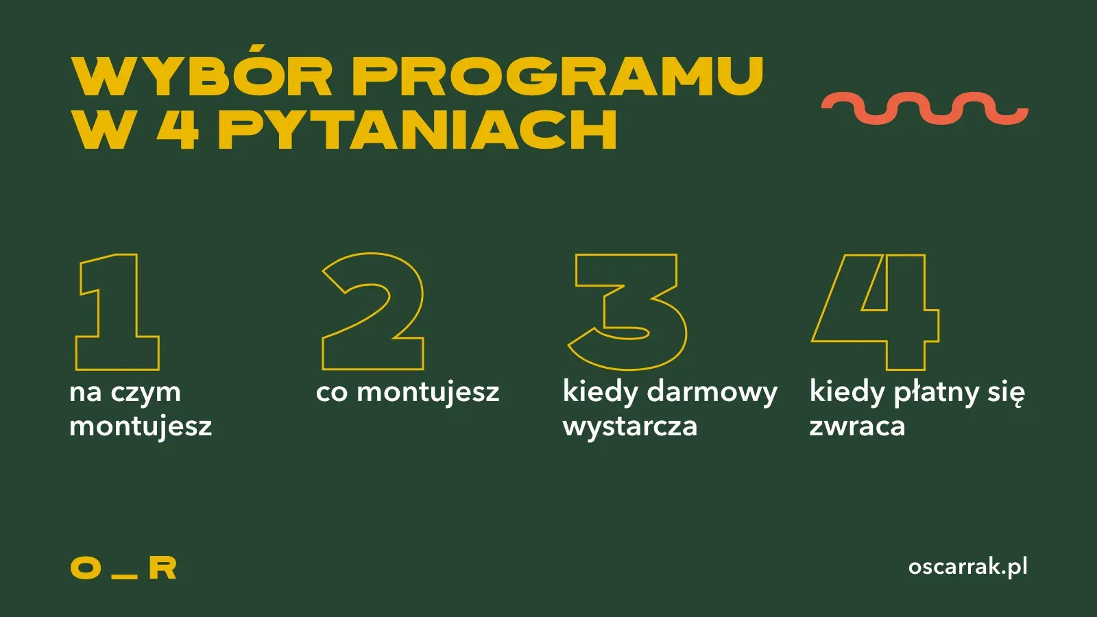 Cztery pytania przy wyborze programu do montażu po kolei: na czym montujesz, co montujesz, kiedy darmowy wystarcza i kiedy płatny się zwraca
