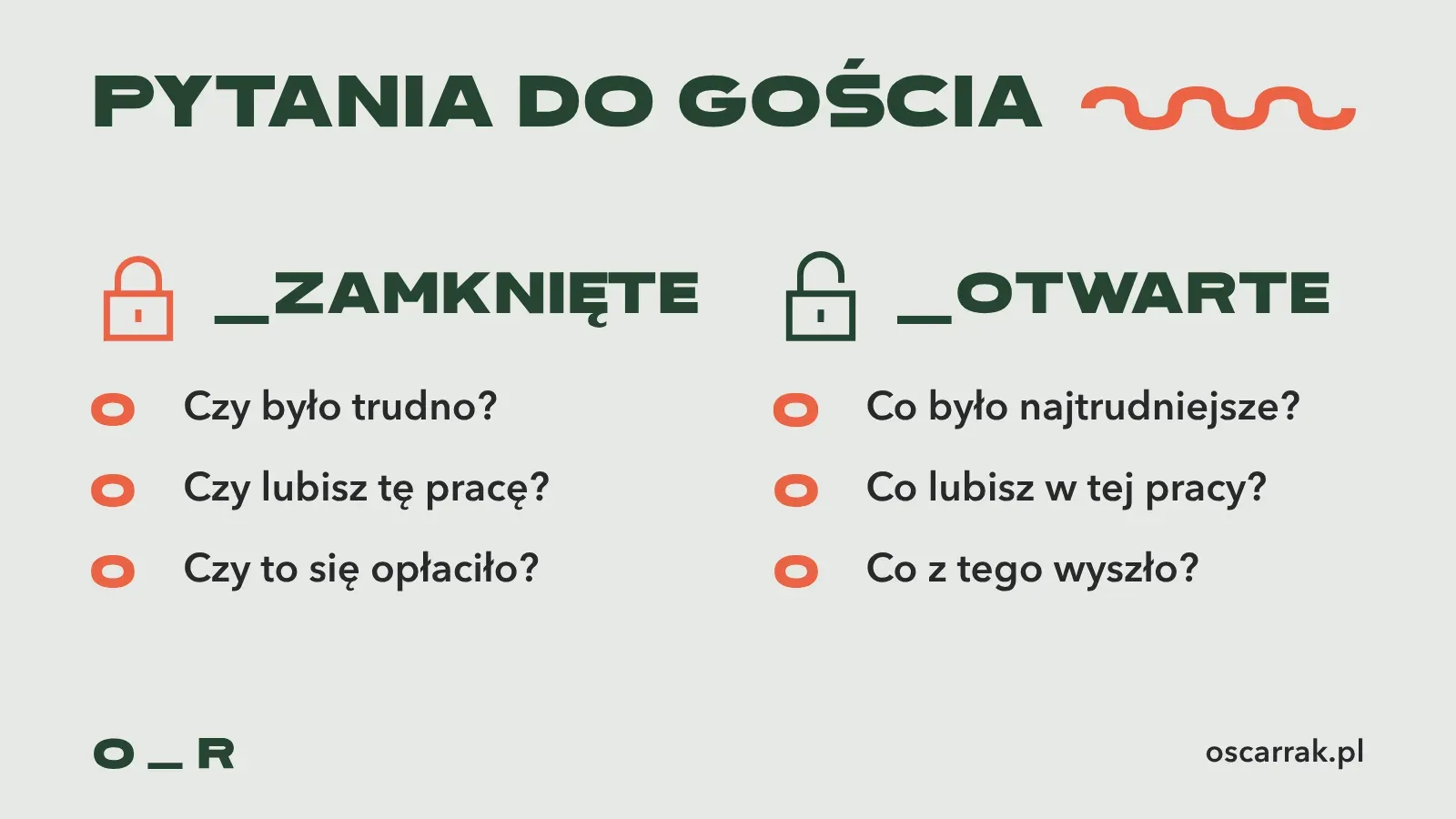 Pytania do gościa: pytania zamknięte (Czy było trudno, Czy lubisz tę pracę, Czy to się opłaciło) kontra otwarte (Co było najtrudniejsze, Co lubisz w tej pracy, Co z tego wyszło)