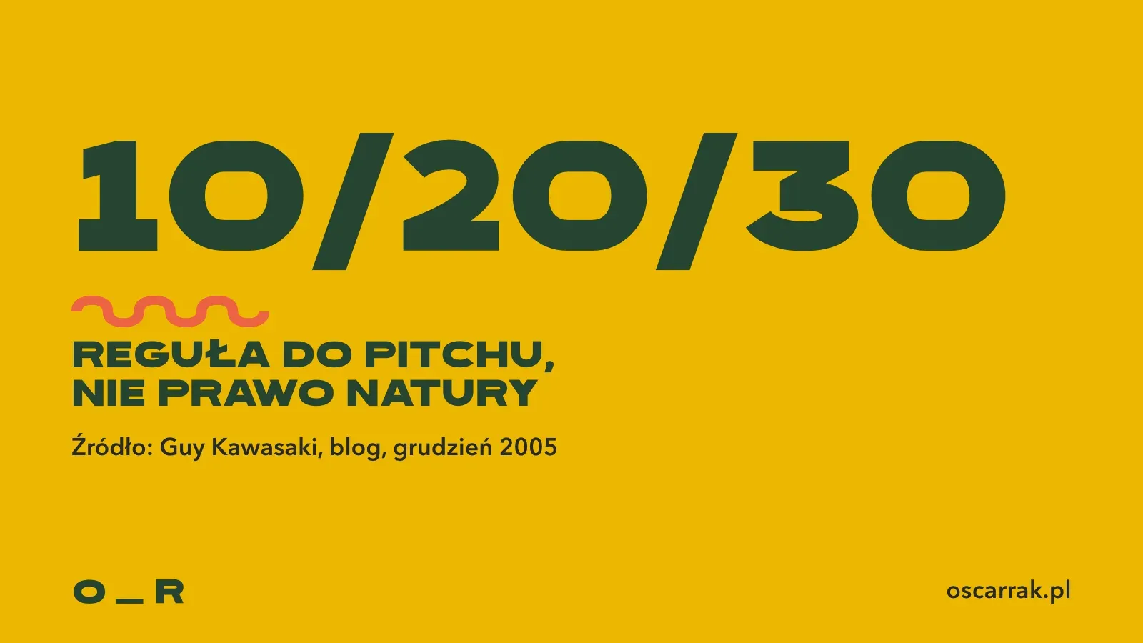 Liczba 10/20/30 jako reguła Guya Kawasakiego dla pitchu inwestorom, nie prawo natury