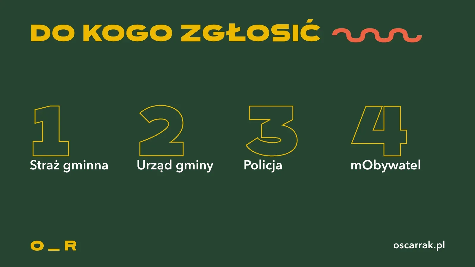 Cztery ścieżki zgłoszenia dymu z komina po kolei: straż gminna lub miejska, urząd gminy, policja, aplikacja mObywatel