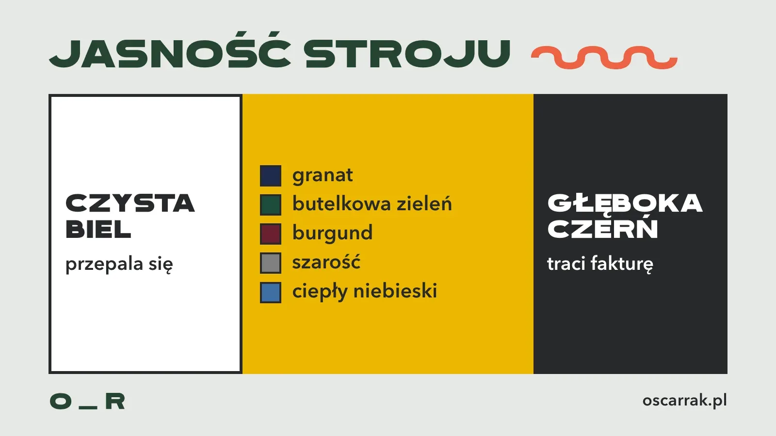 Skala koloru stroju: czysta biel łatwo się przepala, głęboka czerń traci fakturę, a bezpiecznie jest pośrodku, w granacie, butelkowej zieleni, burgundzie, szarości i ciepłym niebieskim