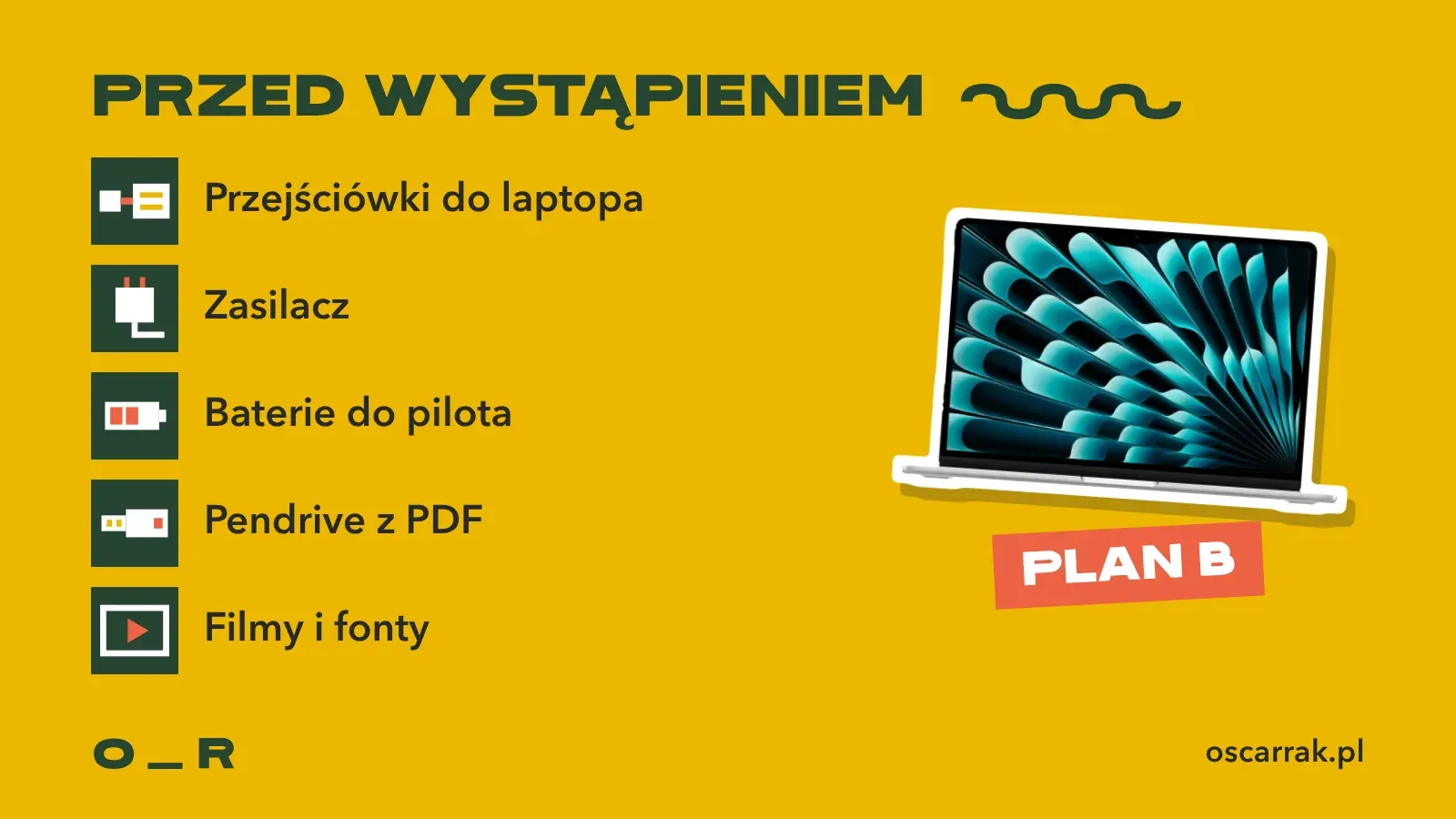 Lista rzeczy do spakowania przed wystąpieniem z piktogramami: przejściówki do laptopa, zasilacz, baterie do pilota, pendrive z PDF, filmy i fonty, obok zdjęcie laptopa MacBook Air z etykietą plan B