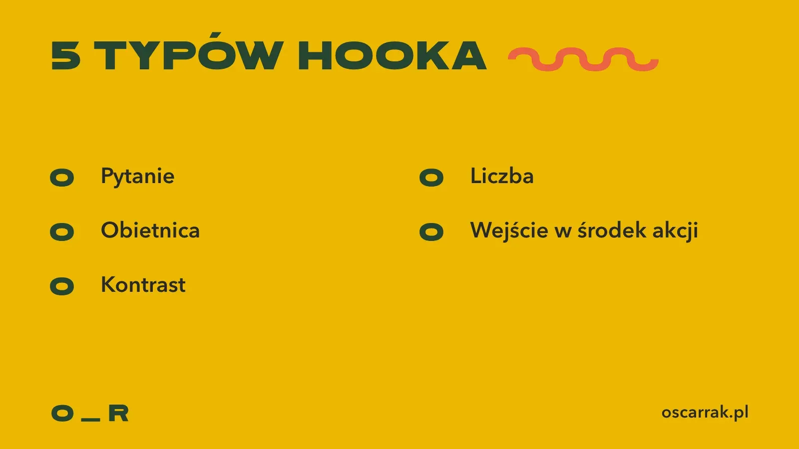 Pięć typów hooka w rolce: pytanie, obietnica, kontrast, liczba i wejście w środek akcji, każdy w jednym słowie na liście kontrolnej