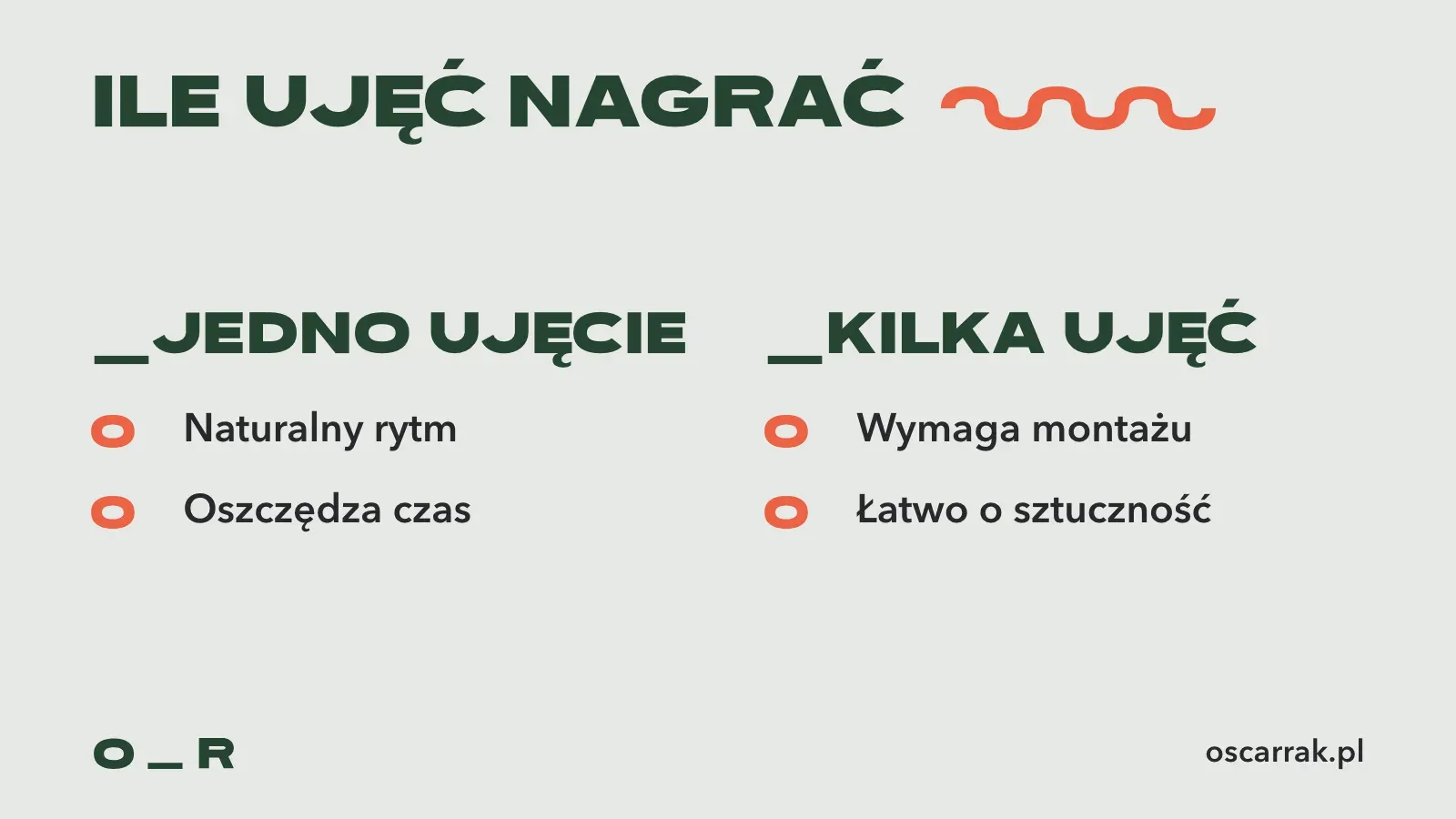 Porównanie dwóch sposobów nagrania: jedno ujęcie jest naturalne i szybkie, kilka ujęć pozwala poprawić zdanie, ale wymaga montażu