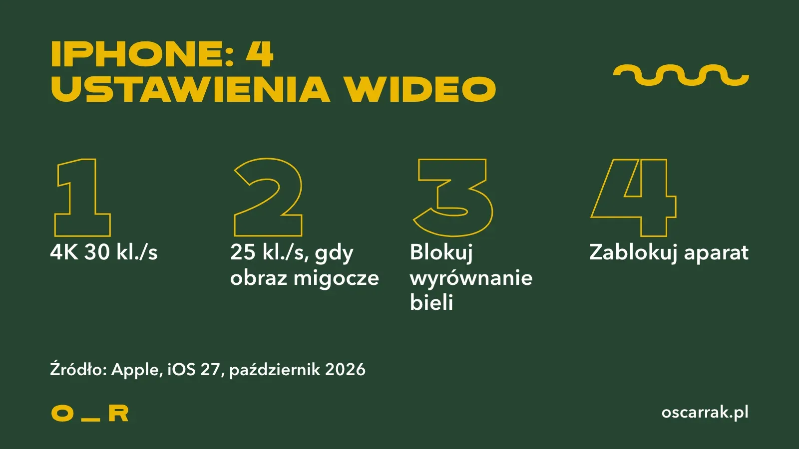 Cztery ustawienia iPhone’a do nagrywania wideo: 4K w 30 klatkach na sekundę, 25 klatek, gdy obraz migocze, blokada wyrównania bieli i blokada aparatu