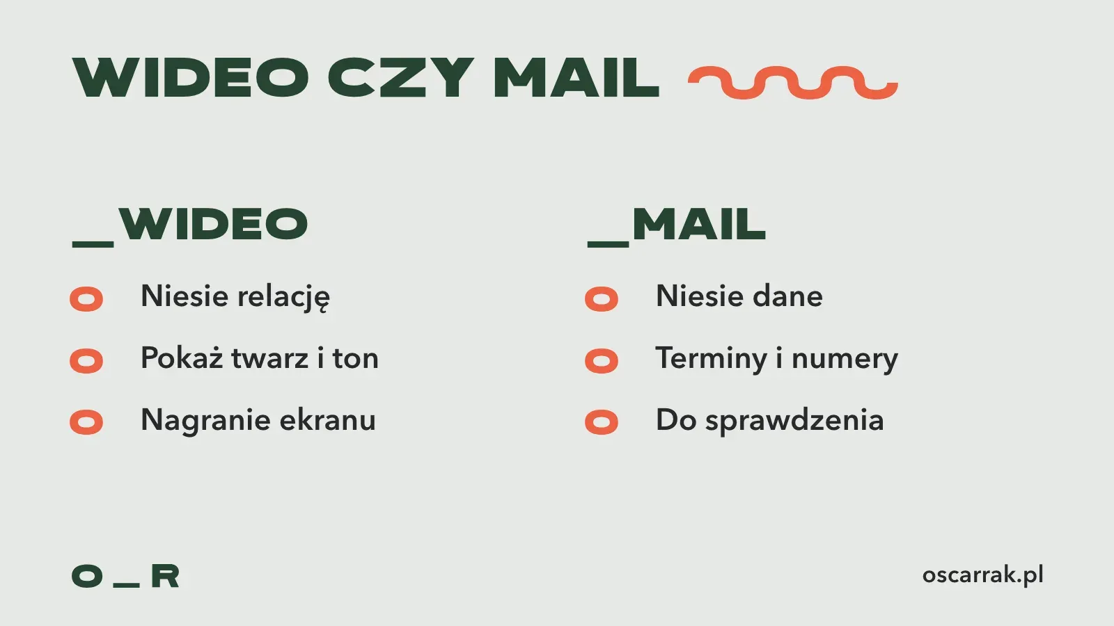 Porównanie wideo i maila w komunikacji wewnętrznej: wideo niesie relację, ton i pokazanie krok po kroku, mail niesie terminy, numery i listy do sprawdzenia