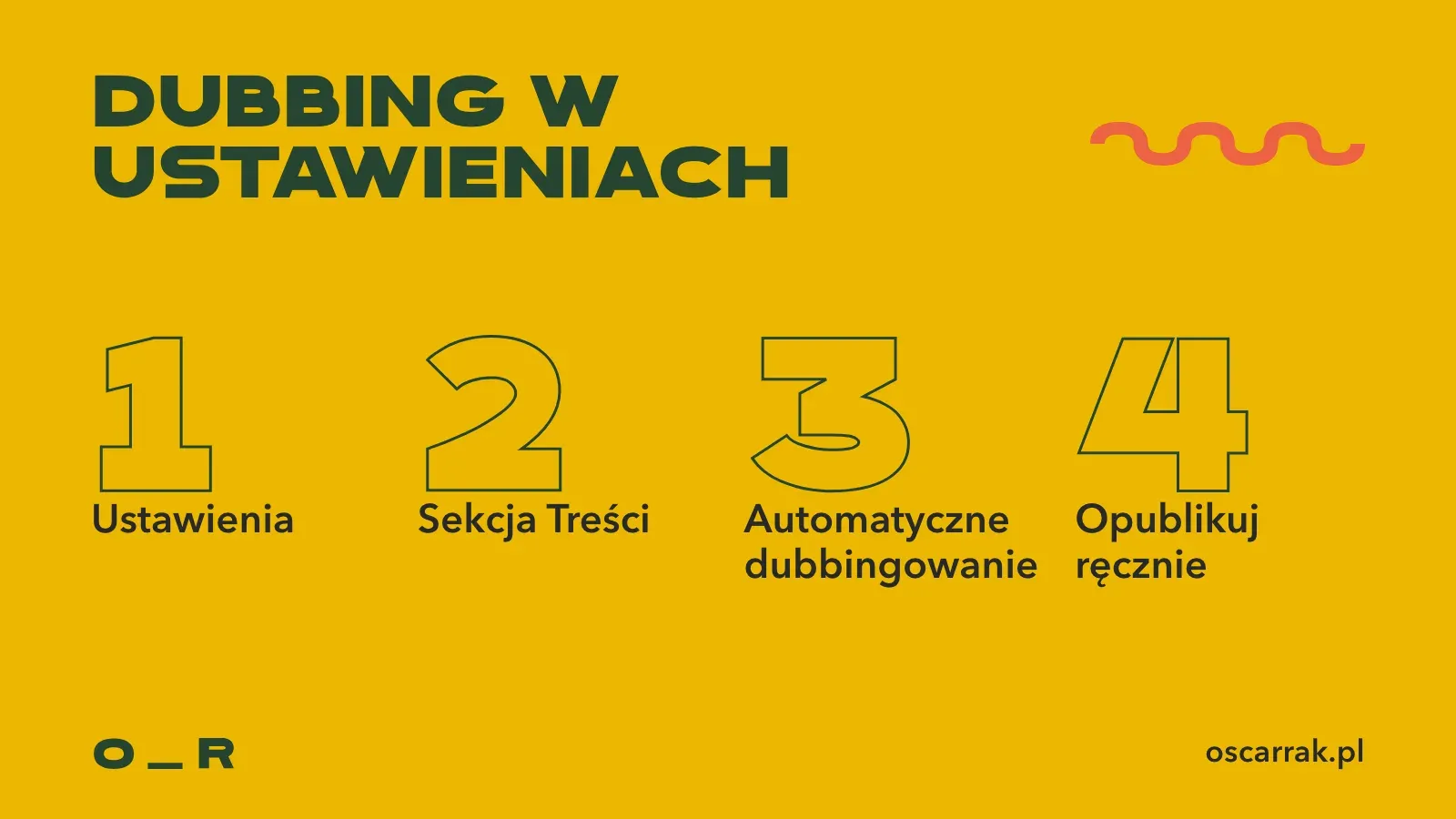 Cztery kroki w ustawieniach: Ustawienia, sekcja Treści, Automatyczne dubbingowanie i opcja Opublikuj ręcznie