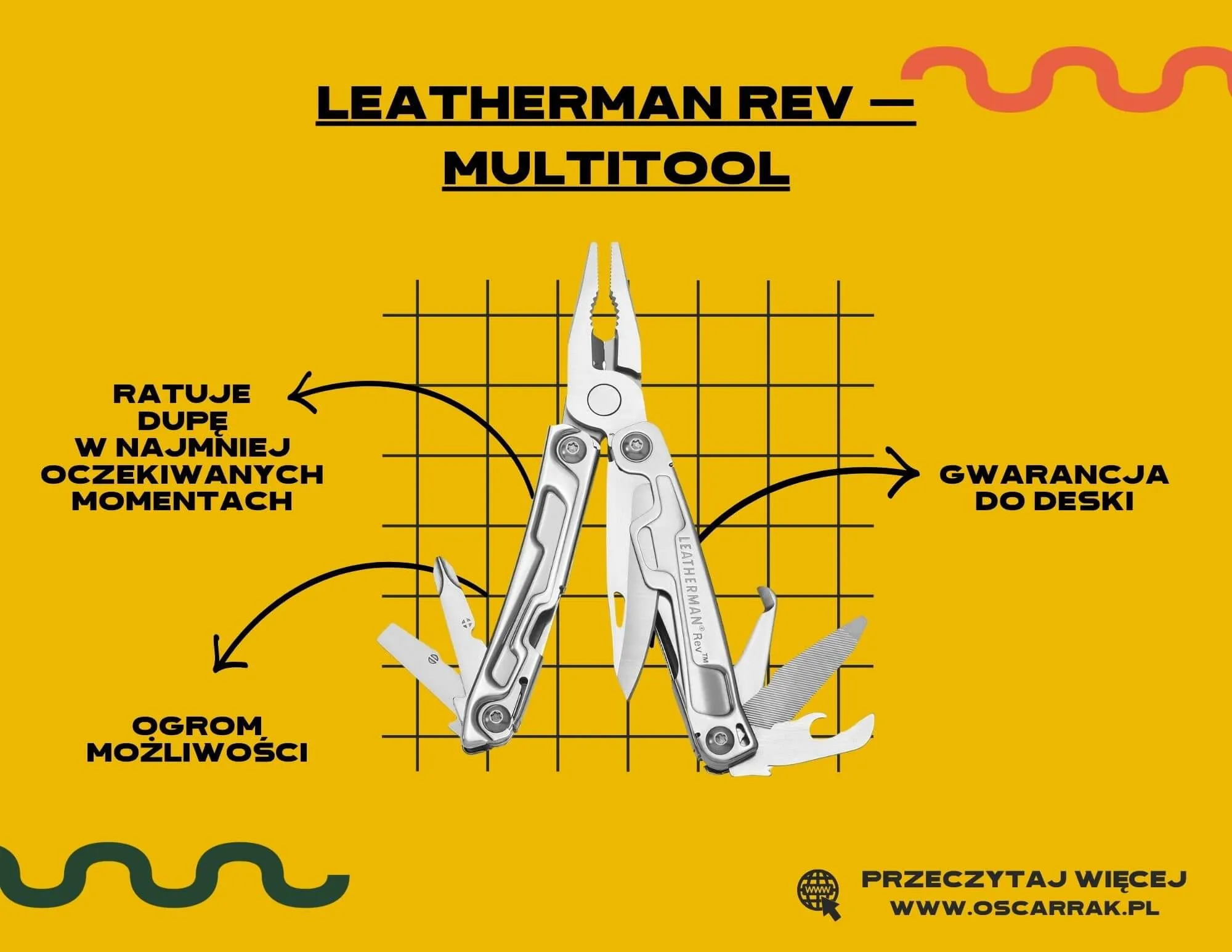 Multitool Leatherman Rev z rozłożonymi narzędziami i opisem zalet