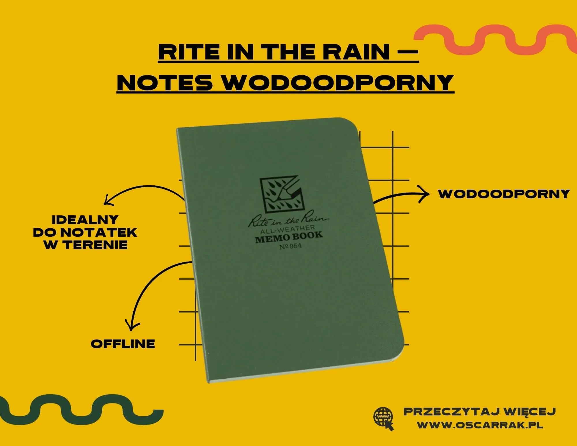 Wodoodporny zielony notes Rite in the Rain na żółtej grafice z opisem zalet
