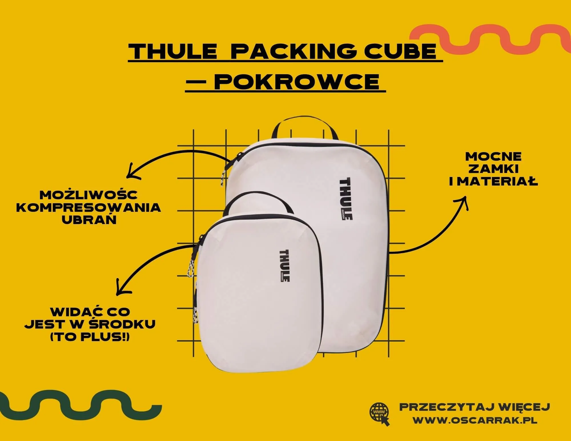Dwa białe pokrowce kompresyjne Thule Packing Cube z opisem zalet