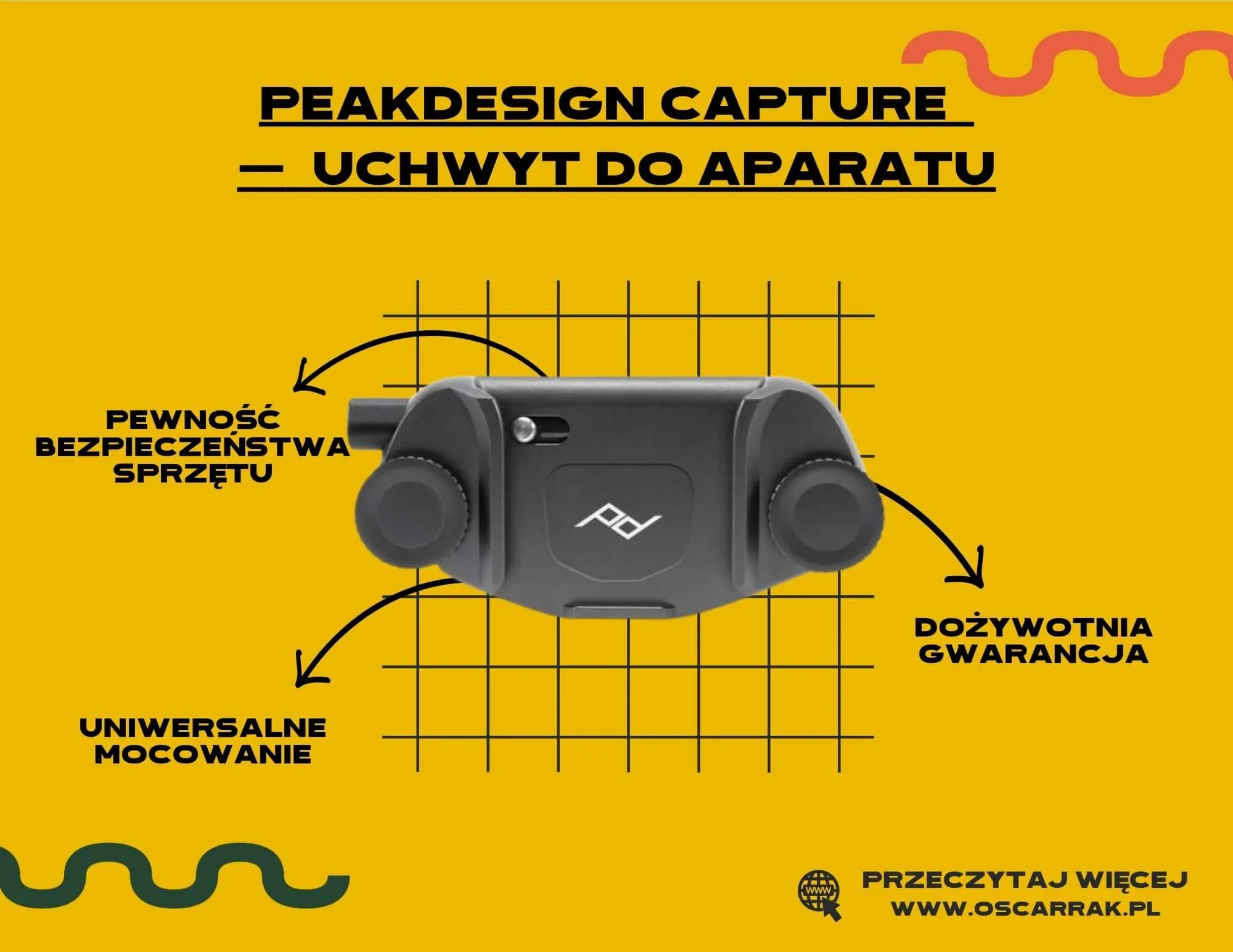Uchwyt do aparatu PeakDesign Capture z opisem zalet, dożywotnia gwarancja