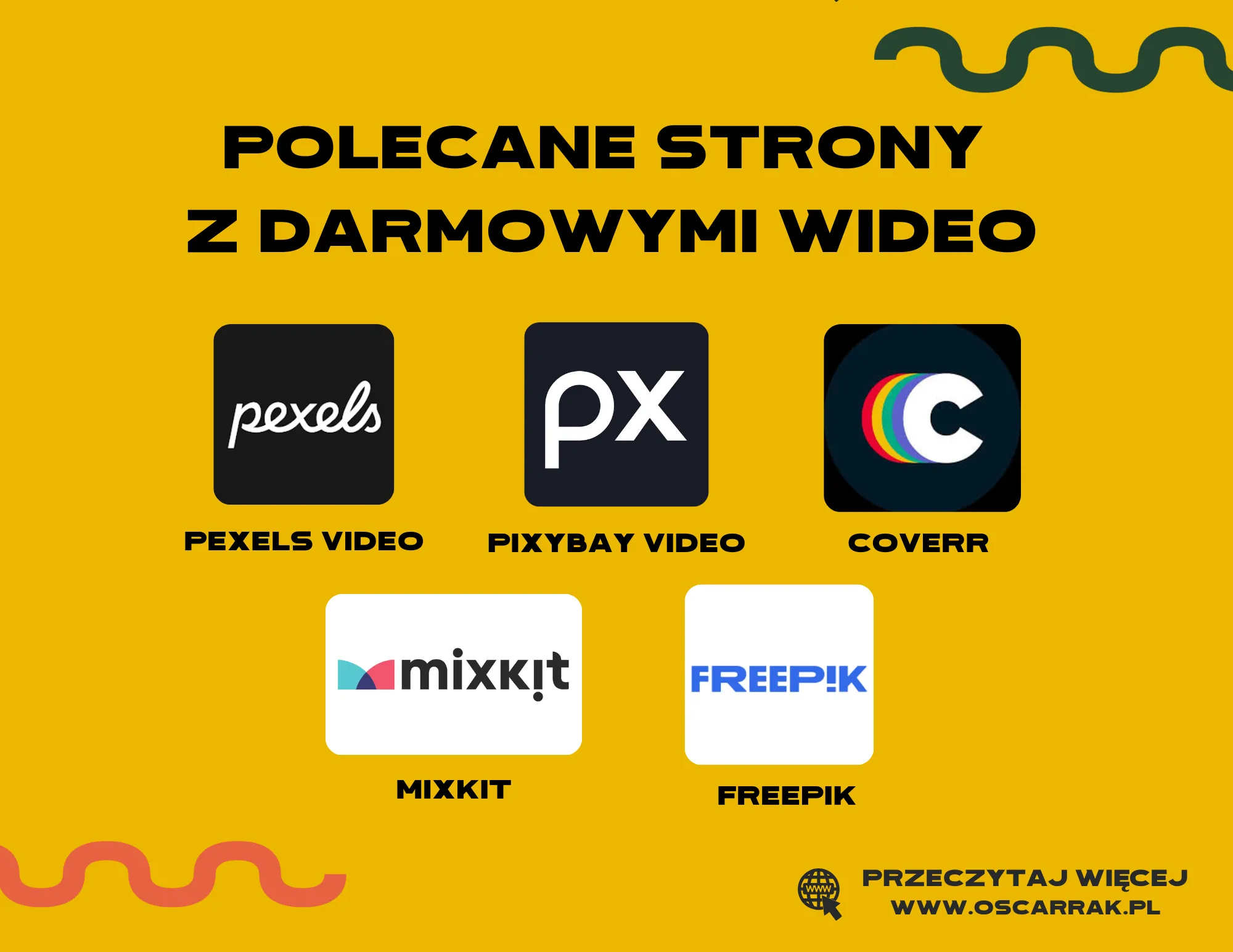 Infografika z polecanymi stronami z darmowymi wideo: Pexels, Pixabay, Coverr, Mixkit i Freepik